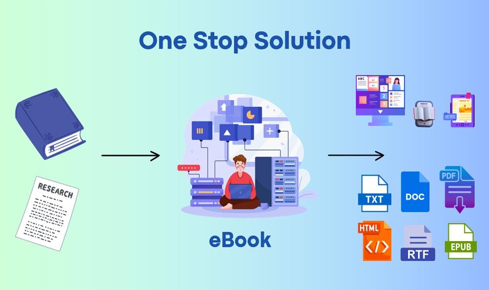 E-Book Builder YourEPUB